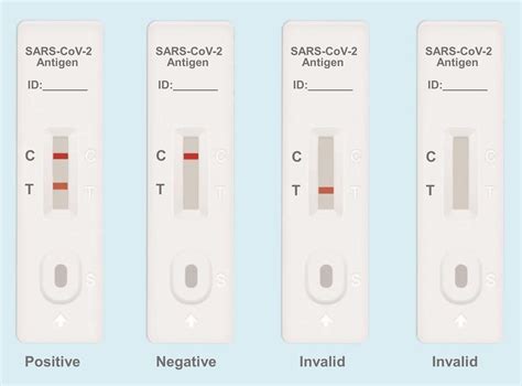 all test rapid antigen test nasal